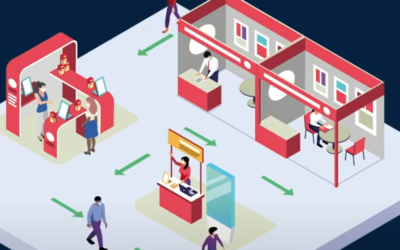 Exhibiting at The Facilities Show May 2022